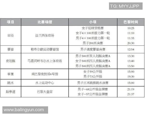 北京极限运动队在极限运动会中的比赛表现与经验总结分析